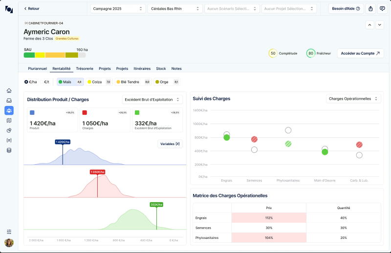 Interface TerraGrow — tableau de bord portefeuille