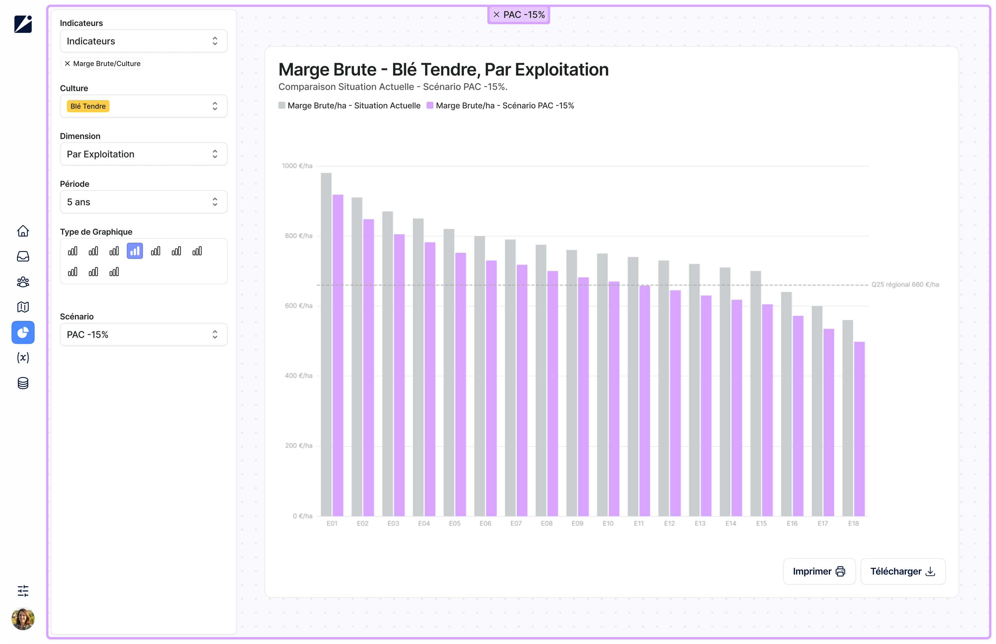 Interface TerraGrow — benchmarking portefeuille