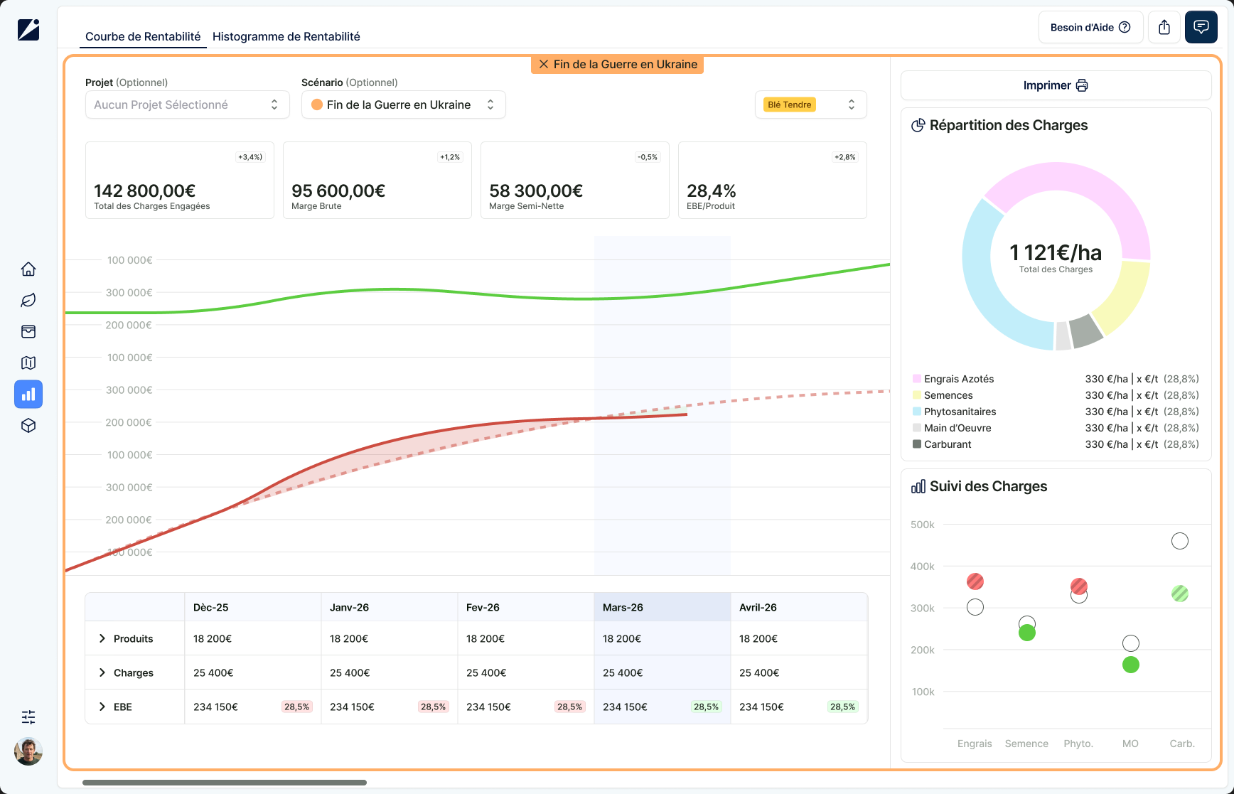 Interface TerraGrow — analyse comptable et indicateurs agricoles